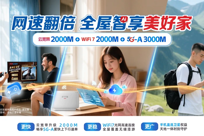 昌乐县朱刘街道电信宽带套餐展示图